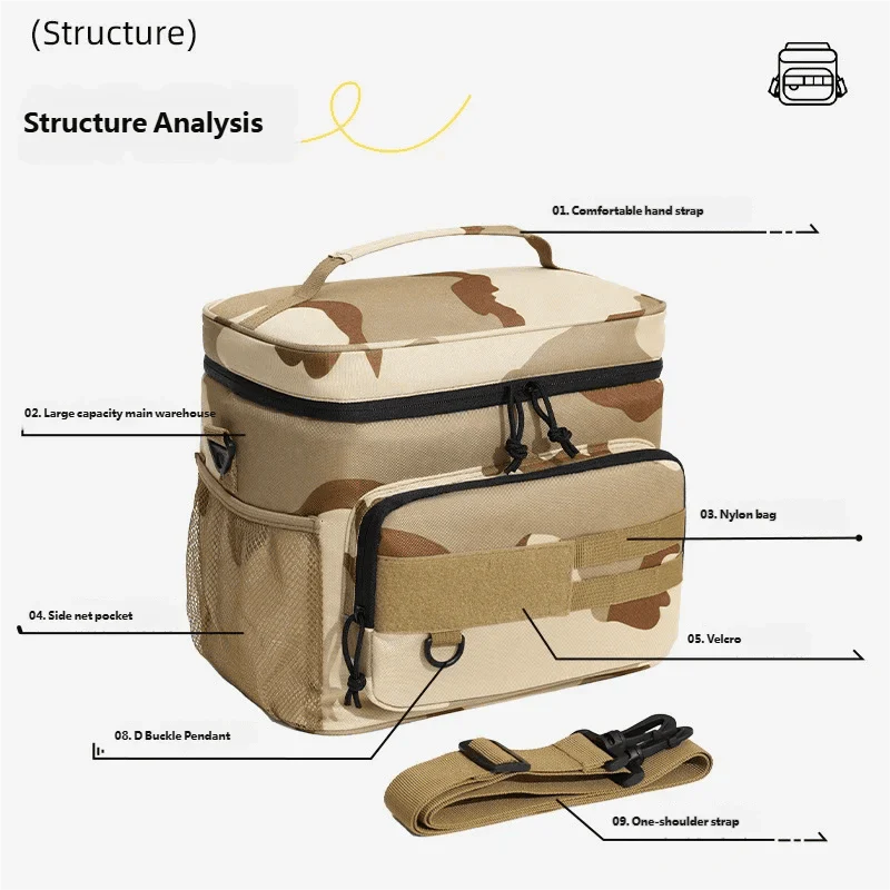 COOLVOYAGE – Isolierter Kühlrucksack für frische Speisen und Getränke