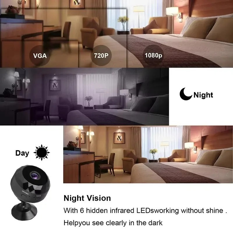 Surveynexa – WLAN-Minikamera mit Full-HD-Auflösung und Bewegungserkennung