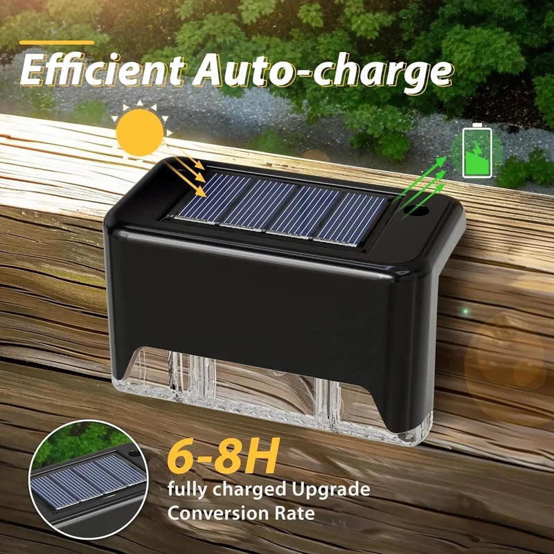 Avenzo – Solarbetriebene Außenleuchten mit Bewegungsmelder