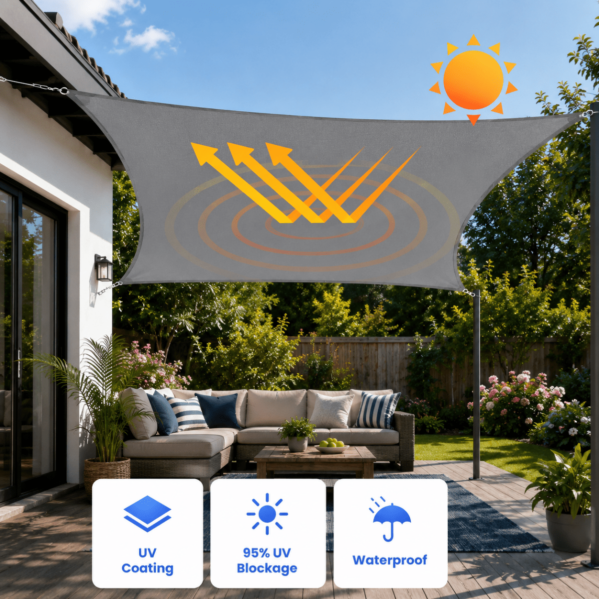 SKYCANOPY – Dreieckiges Sonnensegel für stilvollen Schutz im Außenbereich