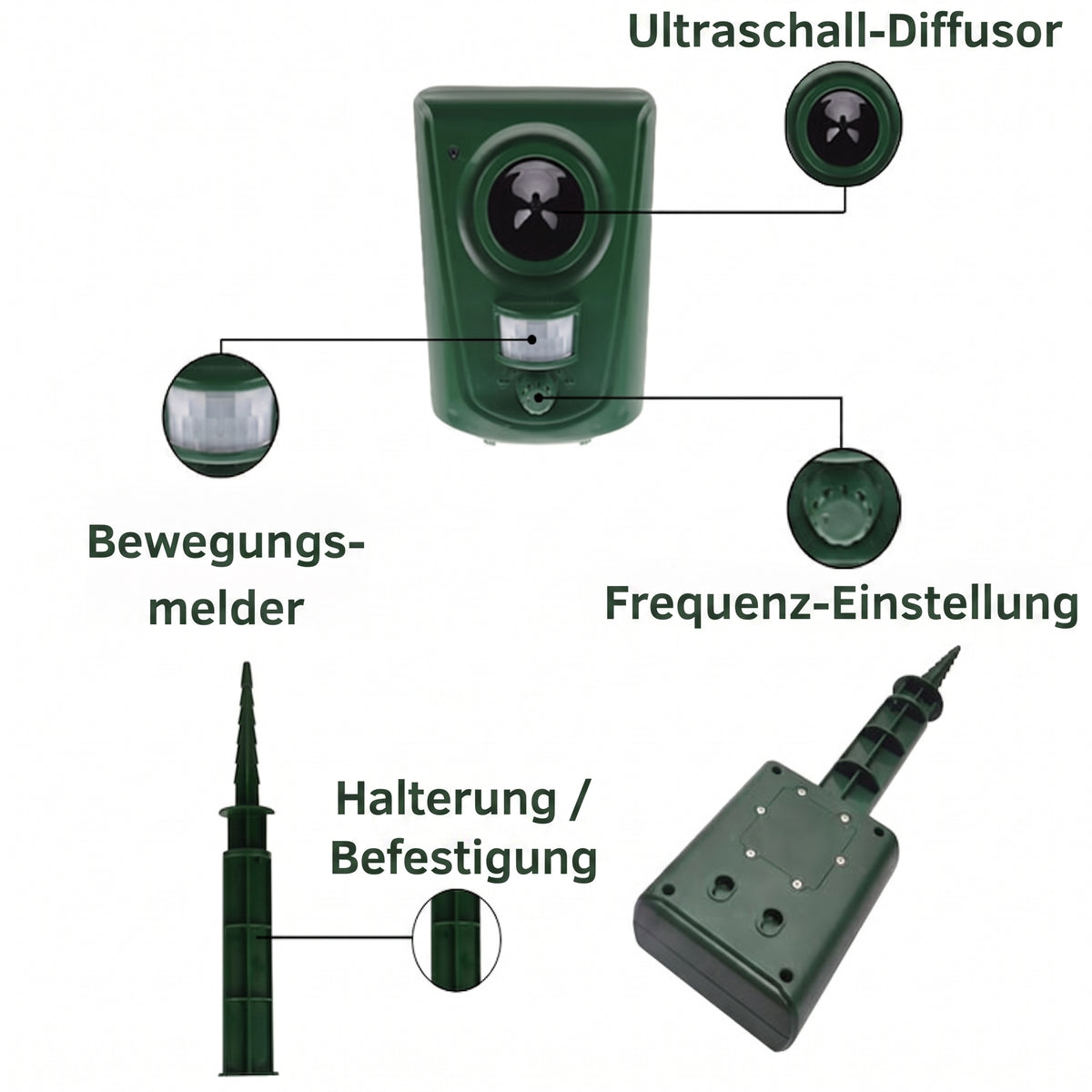 Felivex - Ultraschall Katzenabwehrgerät für den Garten