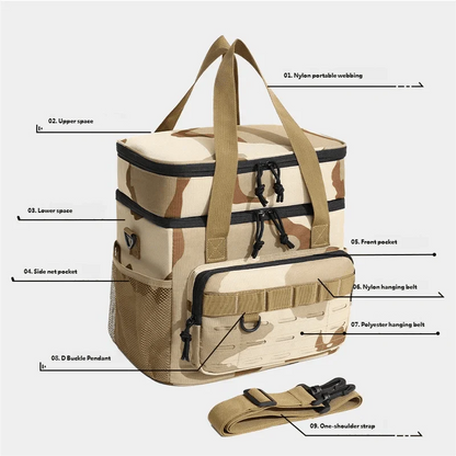 COOLVOYAGE – Isolierter Kühlrucksack für frische Speisen und Getränke