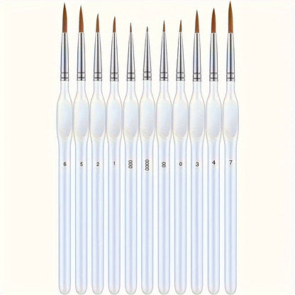 Brushvanta – Detailpinsel für präzise Malerei und filigrane Kunstwerke