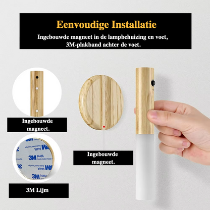 LumiSense – Kabellose, wiederaufladbare Wandleuchte mit Bewegungssensor