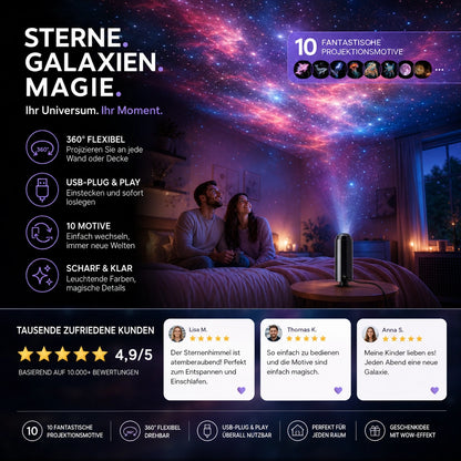 Avenlix – LED-Projektor für Wände und Decken mit wechselbaren Motiven